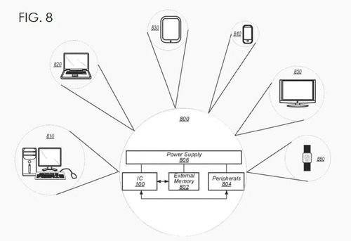 陳根 蘋果公司，為何缺席元宇宙的狂歡？